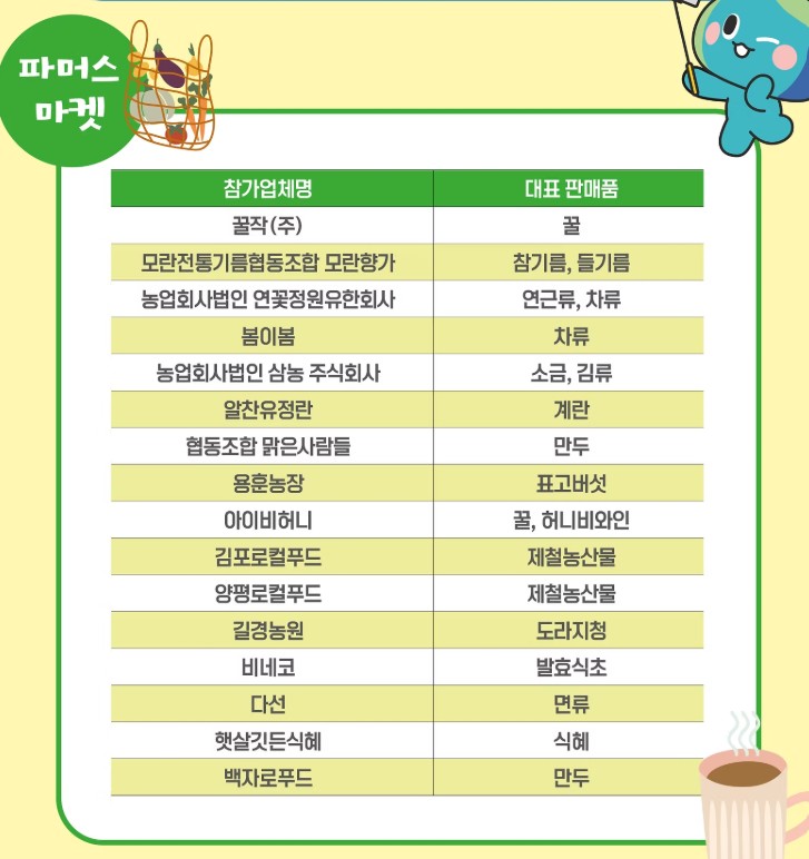 2025 제2회 경기미 김밥 페스타