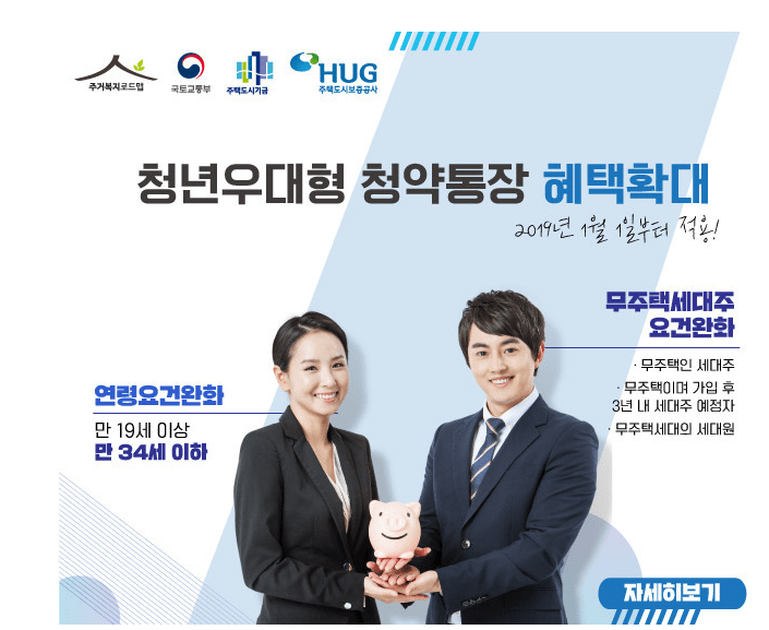 청년 우대형 청약통장