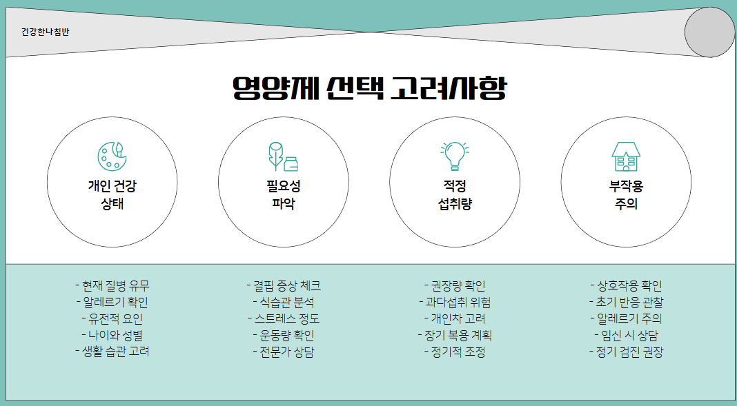 면역력 강화를 위한 필수 영양제 TOP 5