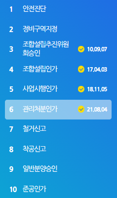 사업개요