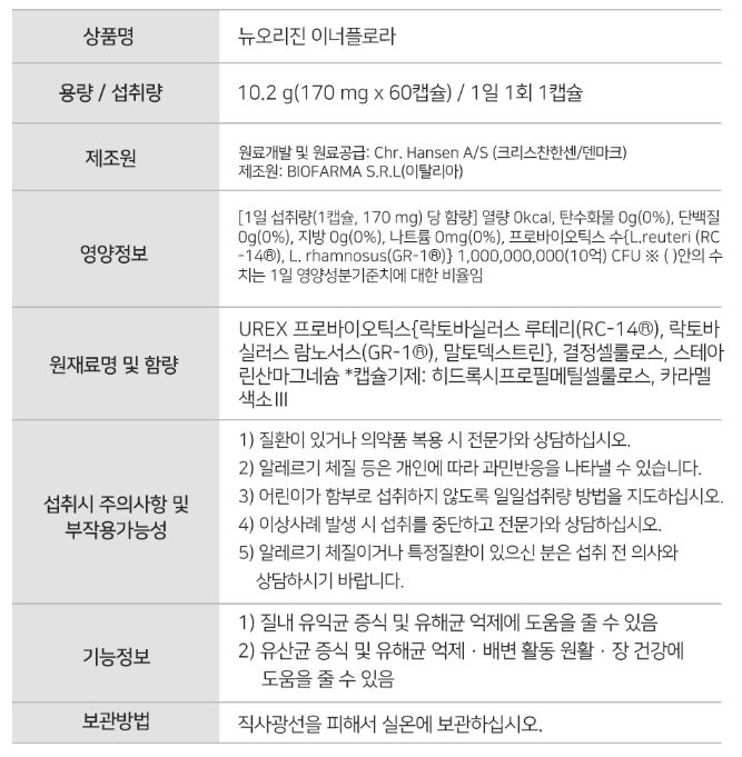 뉴오리진 이너플로라 UREX 프로바이오틱스