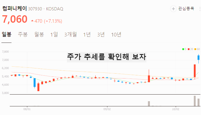 전자책 관련주 대장주 리디북스 테마주 TOP7