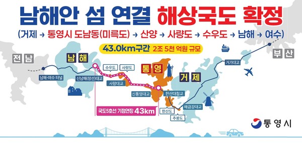 남해안 섬 연결 해상국도 확정