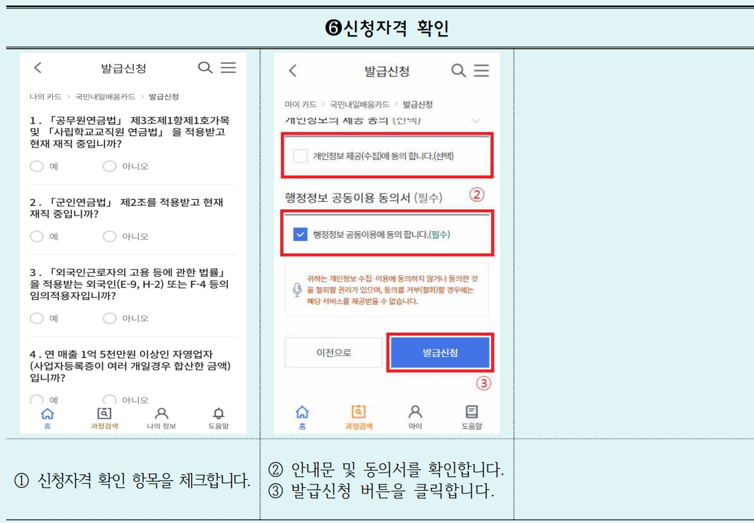 국민내일배움카드 신청방법