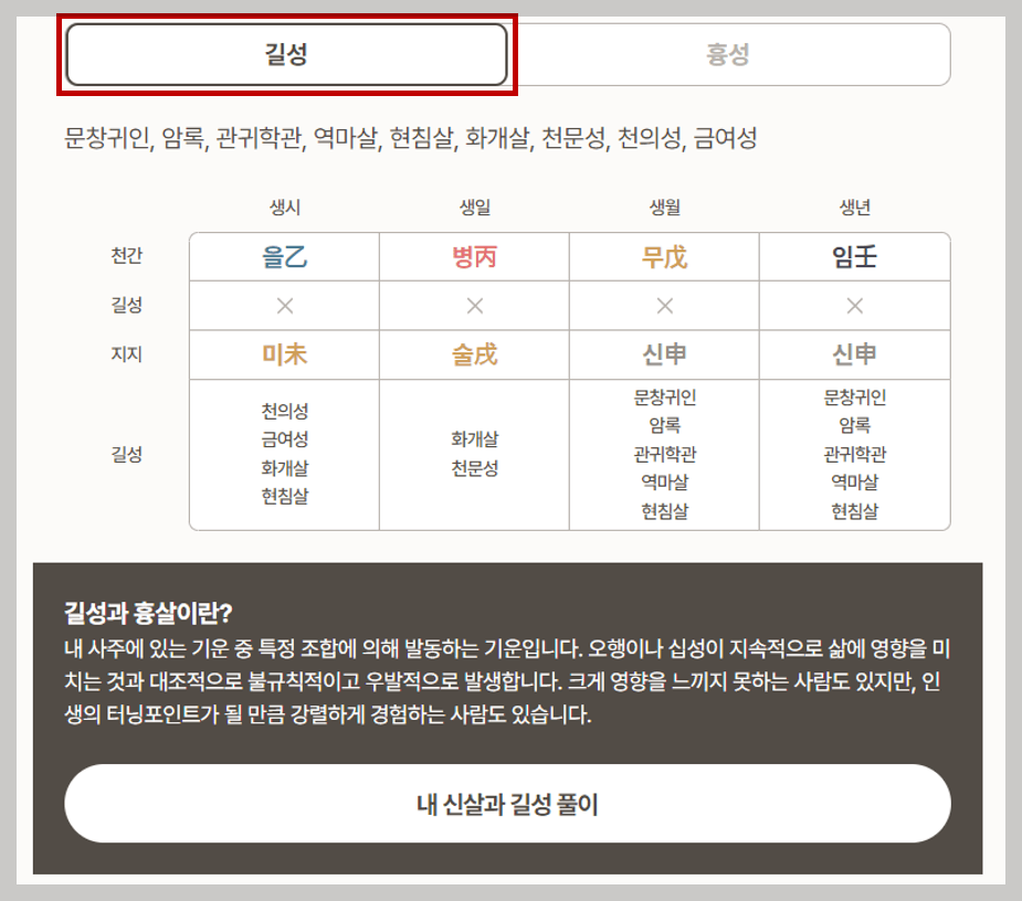 포스텔러 만세력
