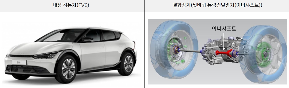 테슬라 기아 현대 BYD 포드 황해 리콜