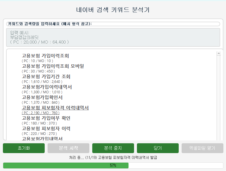 네이버 검색 키워드 분석 실행