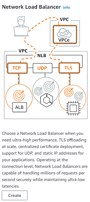 article thumbnail image