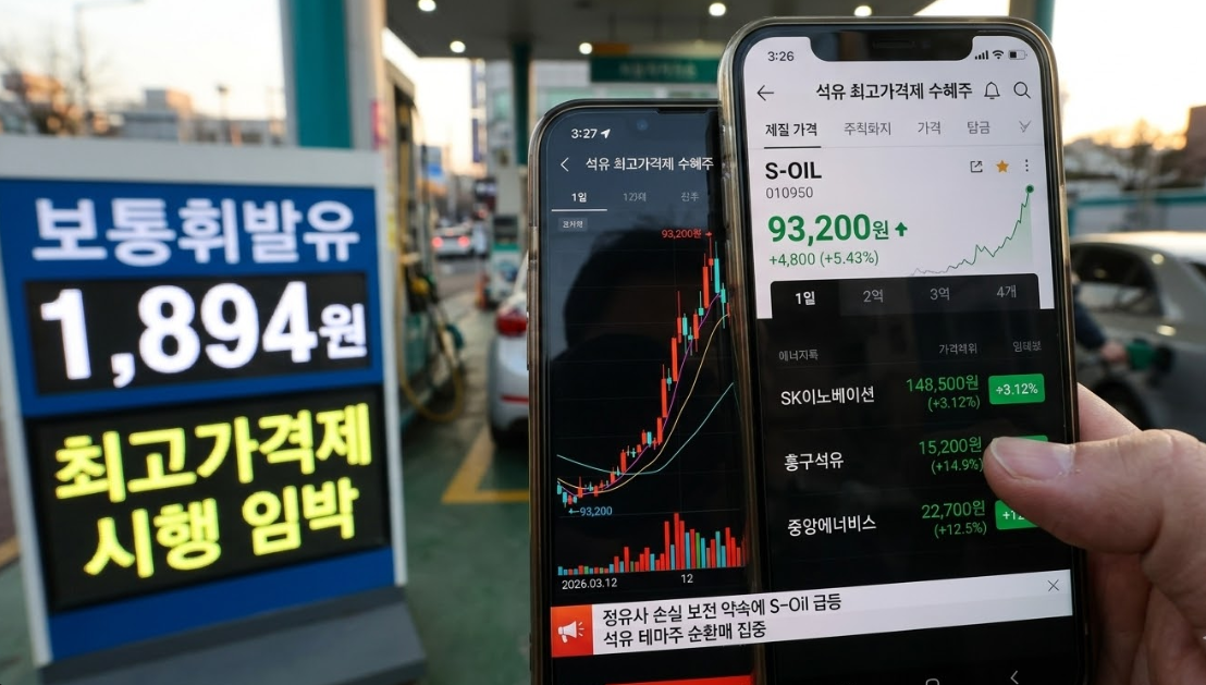 석유 최고가격제 13일 전격 시행: 휘발유&middot;경유 가격 전망 및 에너지 관련주 TOP 3