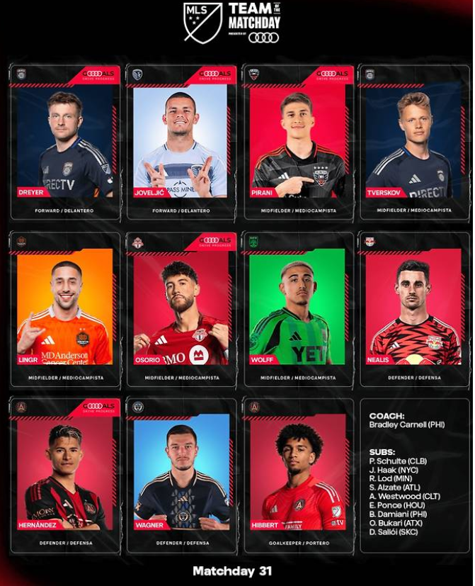 LAFC 손흥민, MLS 주간 베스트 11에서 빠진 이유