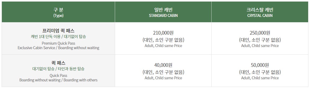 춘천 삼악산 호수 케이블카 요금 할인 예약 정보 : 하늘을 걷는 기분 특별한 여행