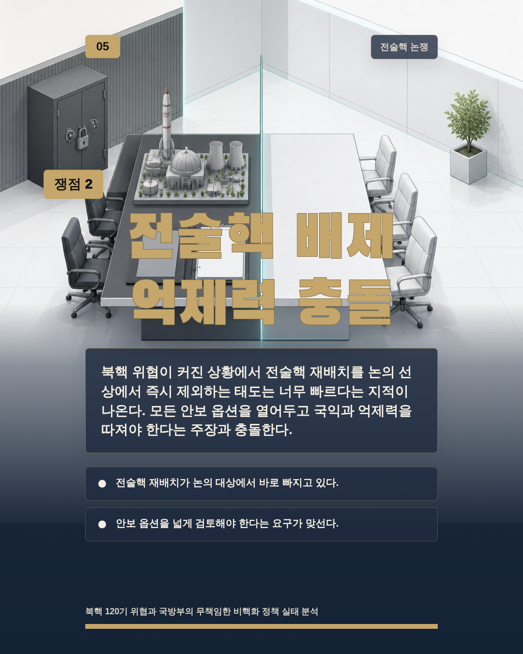 전술핵 배제 억제력 충돌