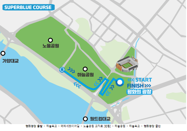 2023 슈퍼블루 마라톤 대회