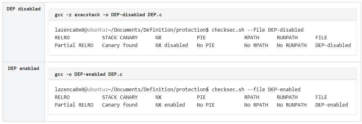 article thumbnail image