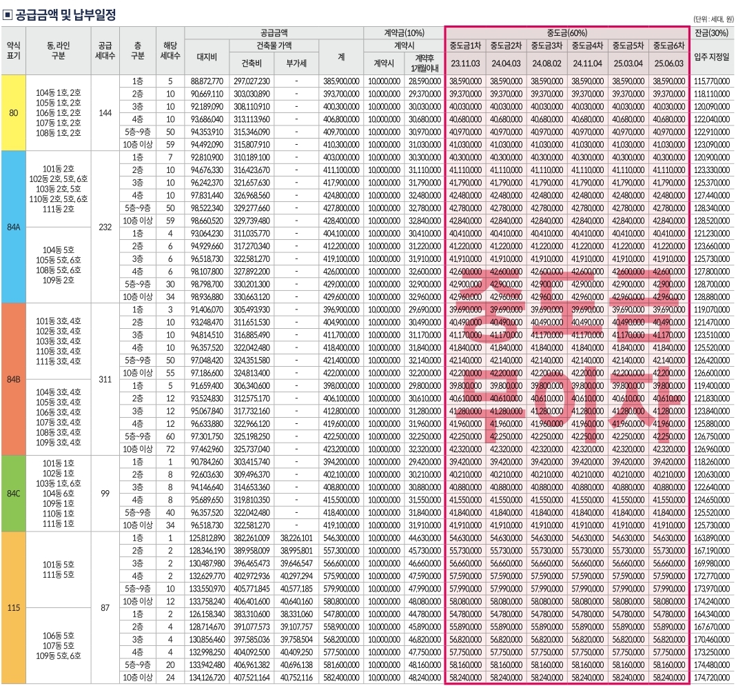 원주동문디이스트1순위-11