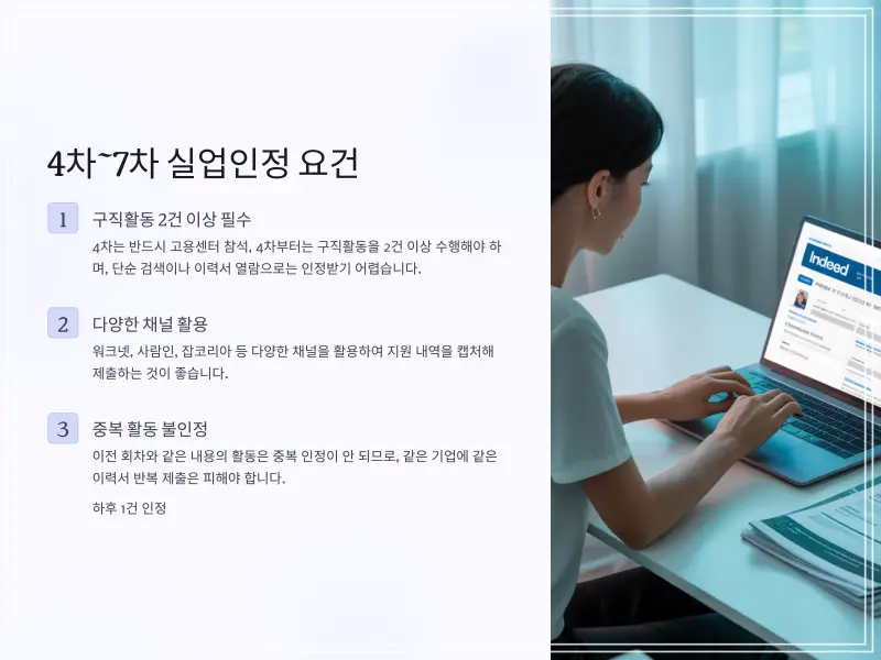 실업급여-구직활동-4_47