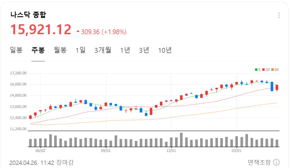 구글-주식-배당금