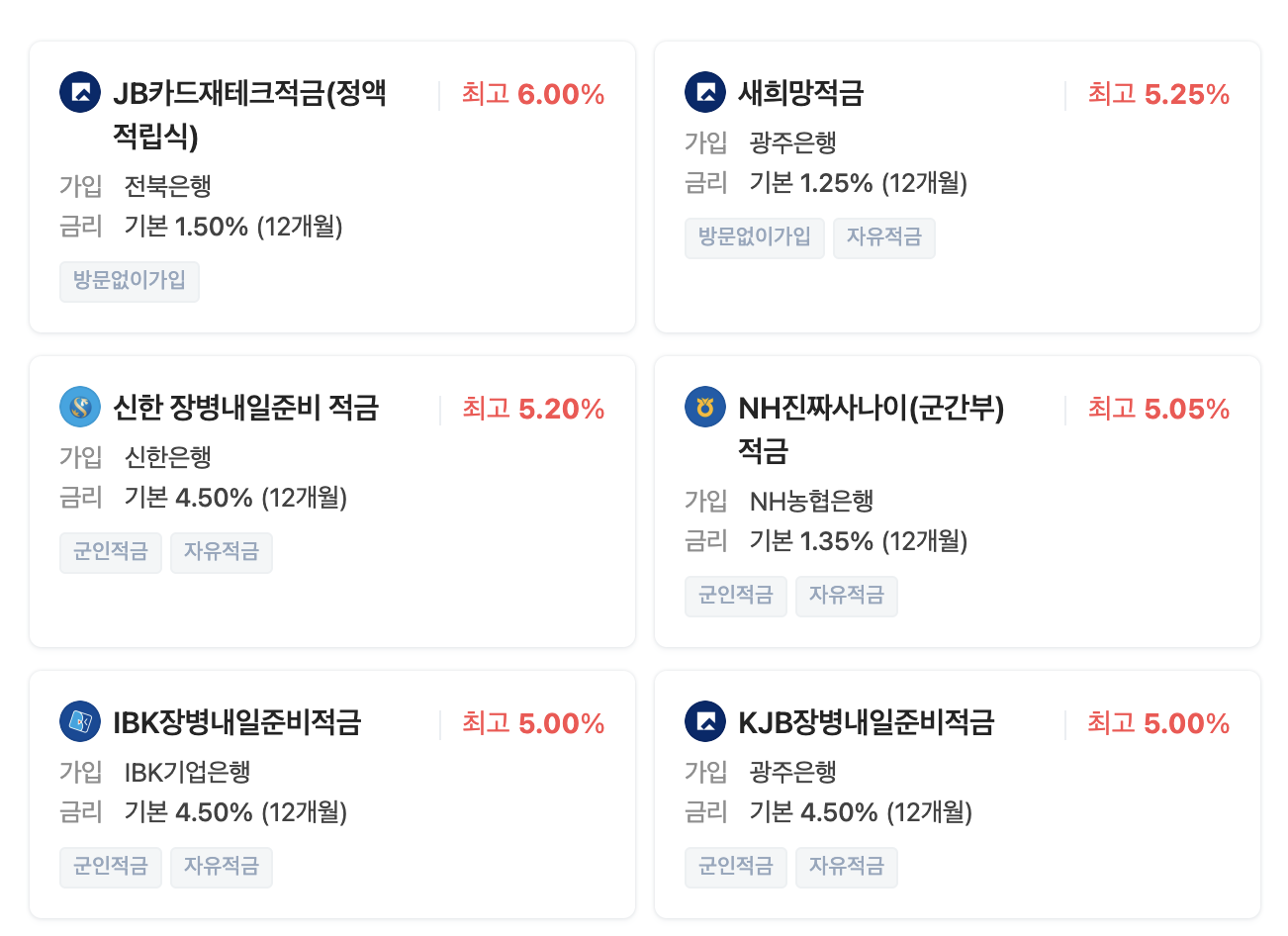 적금상품2순위
