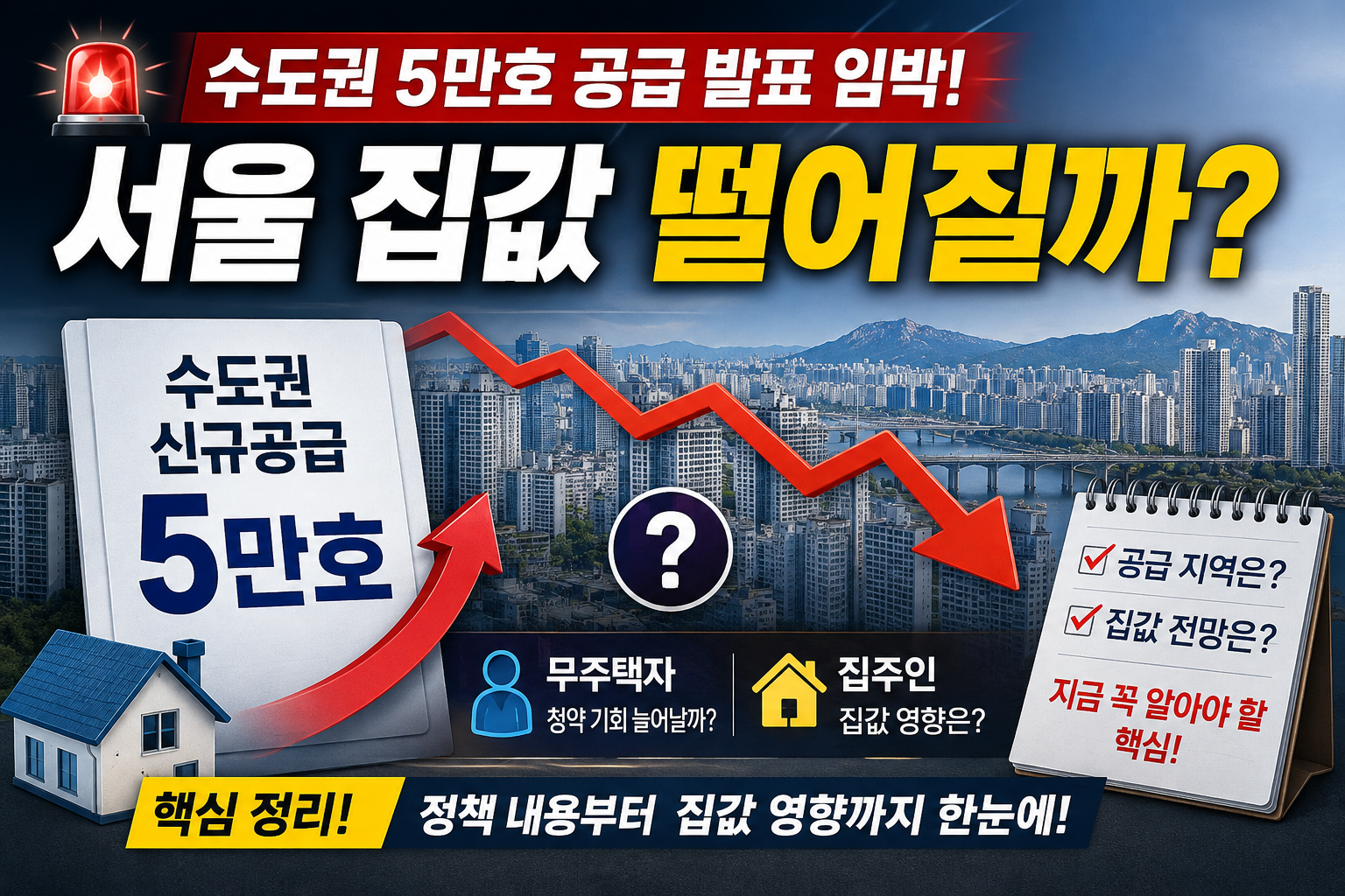 수도권 신규 5만호 공급 발표 예정, 무주택자와 집주인이 꼭 알아야 할 부동산 정책 변화