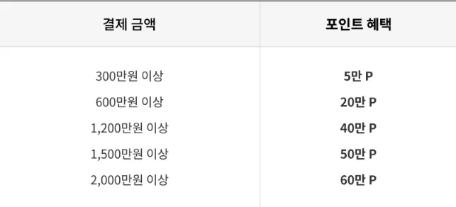LG전자 엘라쇼 엘지 전자제품 할인 품목