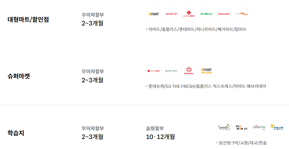 12월 신한카드 무이자4