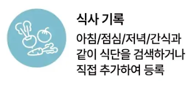 손목닥터-9988-신청-사용법-서울시민-필수