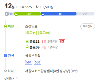 네이버 지도 길찾기 사용 방법