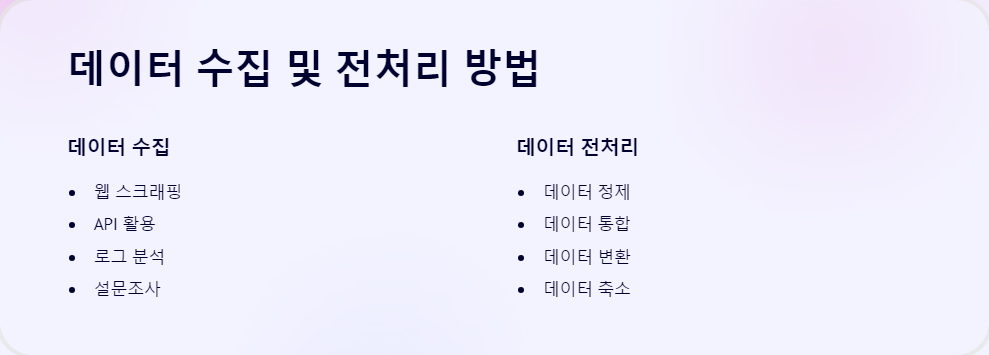데이터수집