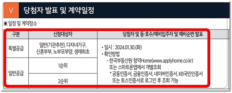 e편한세상 신곡 시그니처뷰 아파트 당첨자발표 및 동호수확인