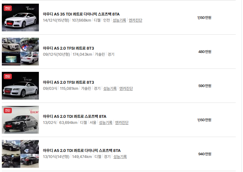 아우디 A5 중고차 가격 시세표 유지비