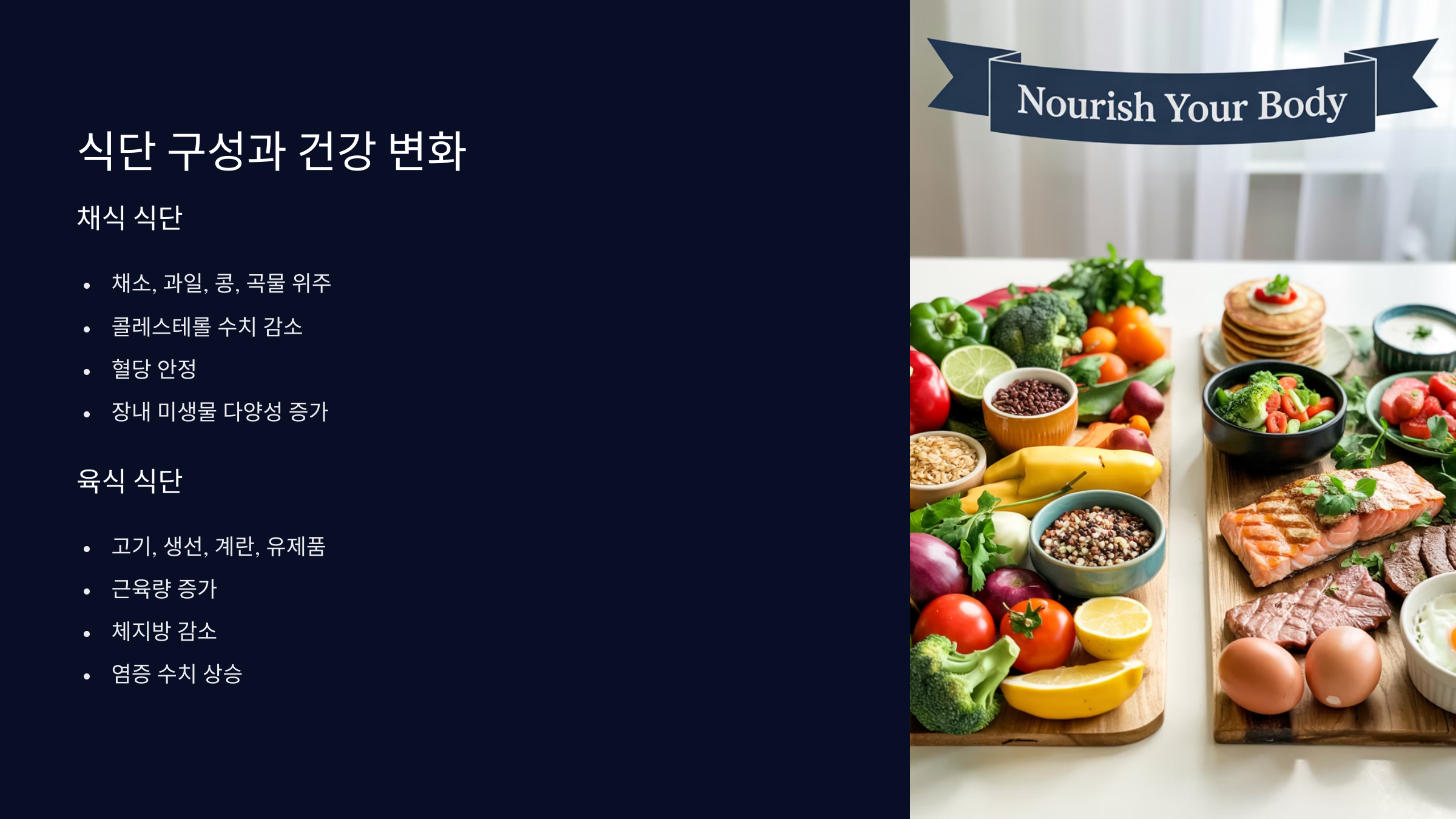 식단 구성과 건강 변화