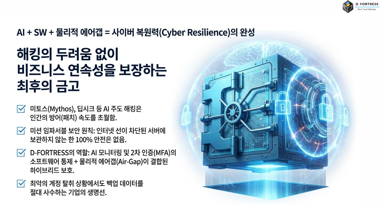 디포트리스 도입: 사이버 복원력의 완성!