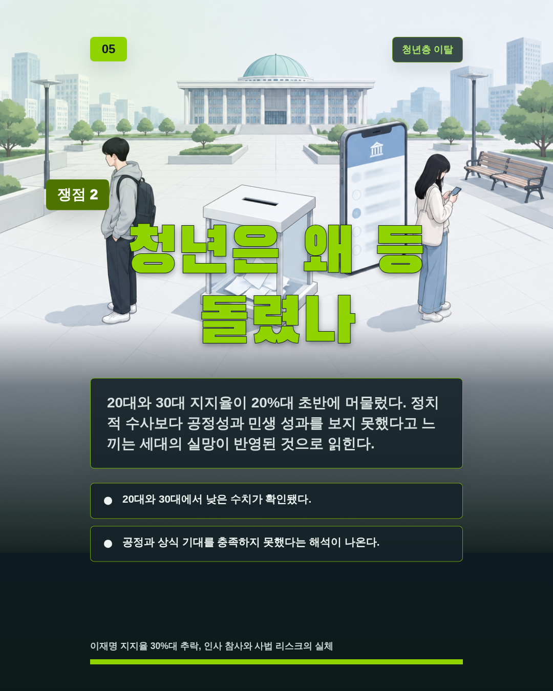 청년은 왜 등 돌렸나