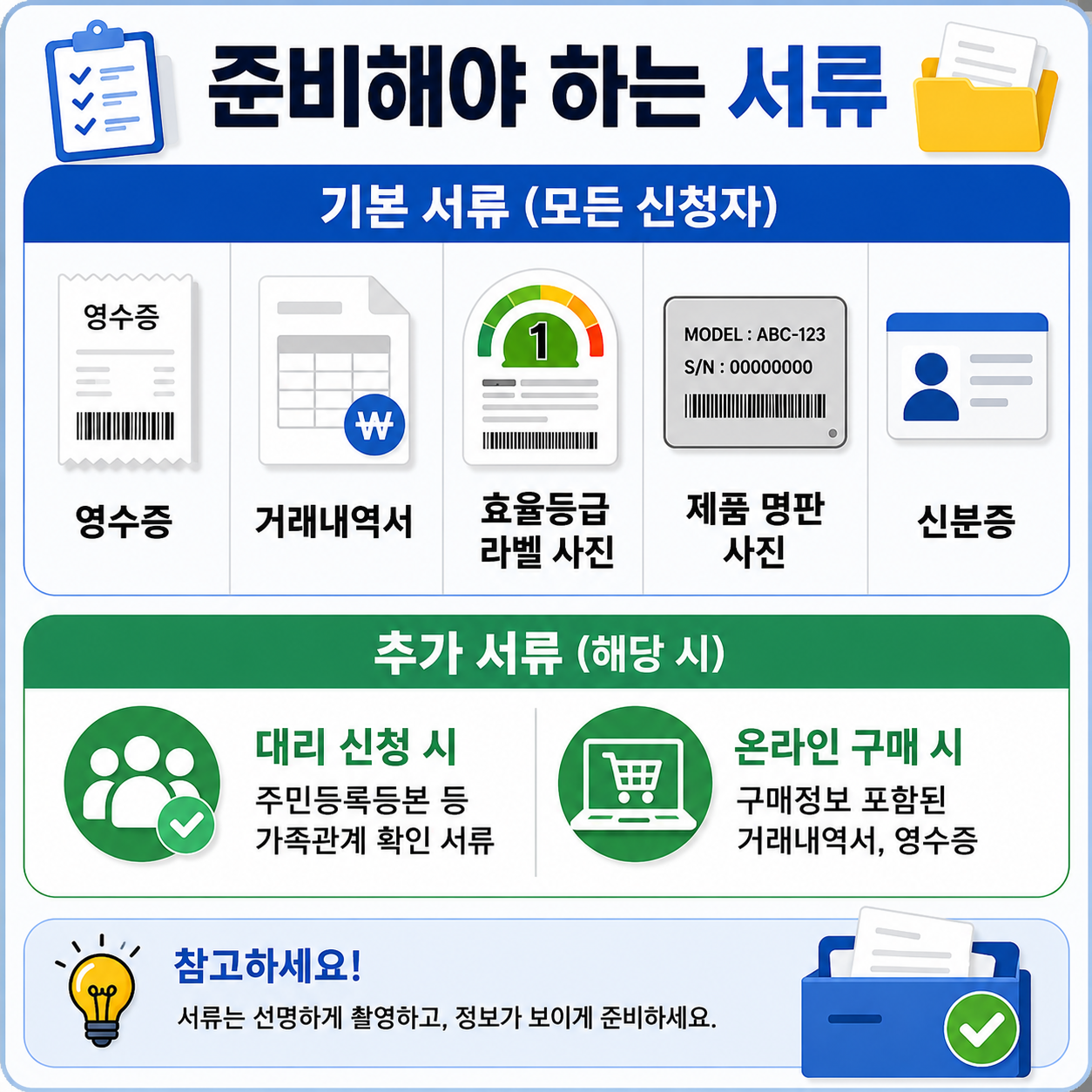 으뜸효율 가전제품 환급 신청서류 준비 방법