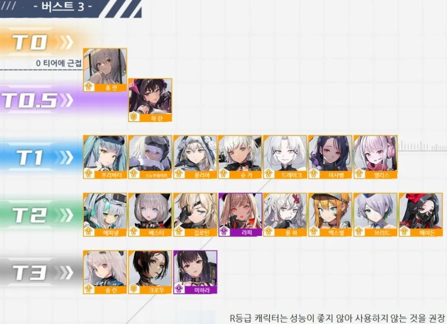 승리의여신니케티어표