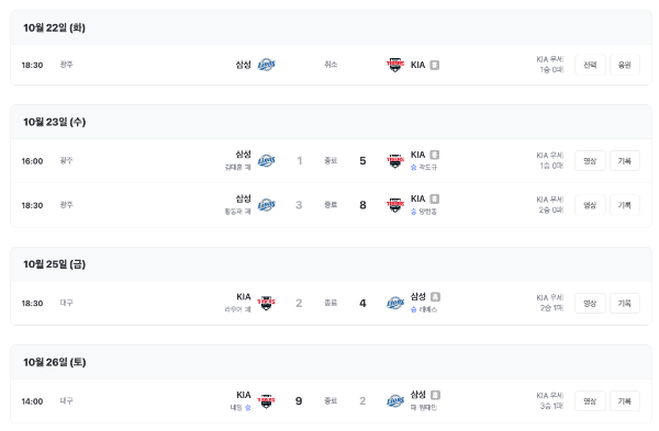 2024 한국시리즈 일정 4차전 하이라이트