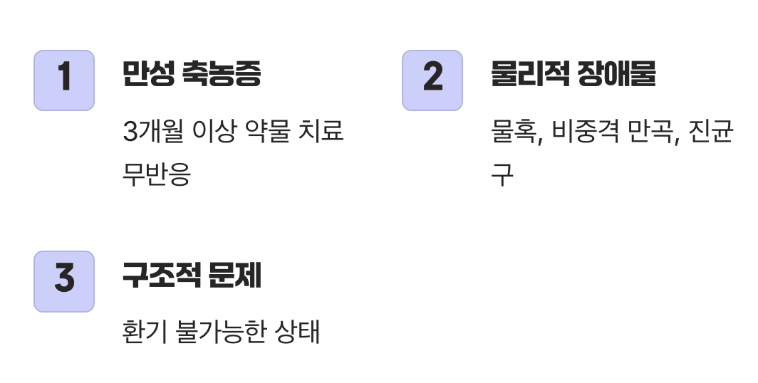 약으로도 문이 열리지 않을 때