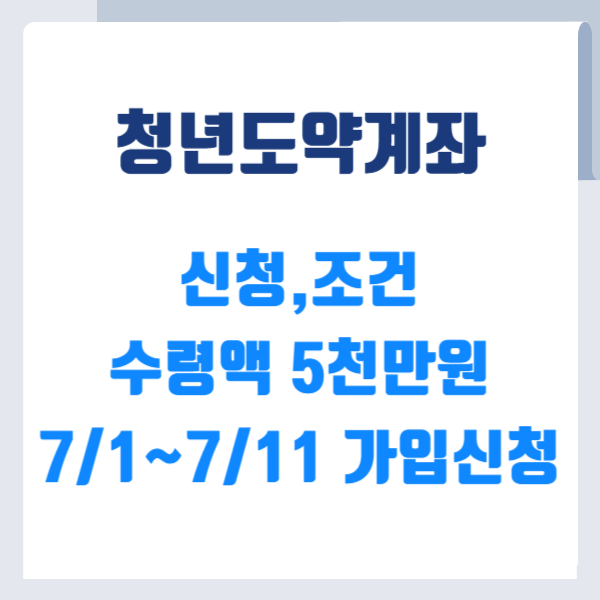 청년도약계좌