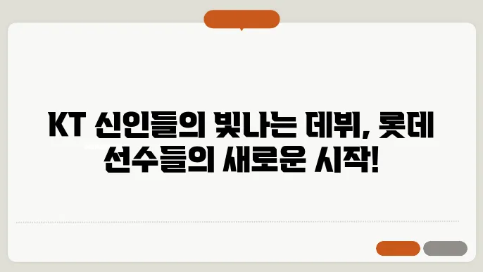 KT wiz 신병률 방출과 롯데 자이언츠 이적 이미지