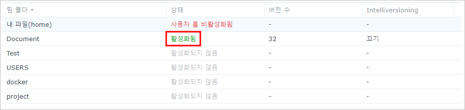 활성화된 팀 폴더