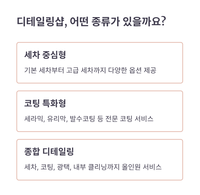 디테일링샵 창업, 어떤 종류가 있을까요?