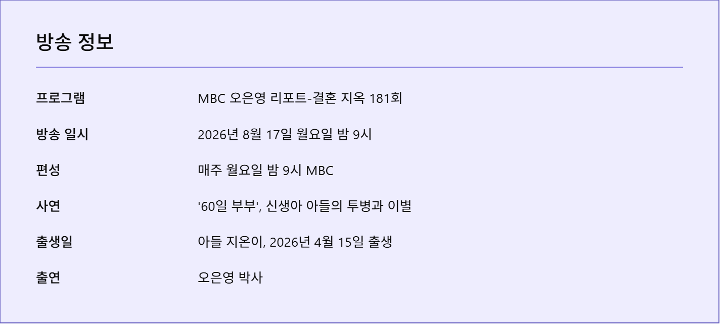 결혼지옥 60일 부부