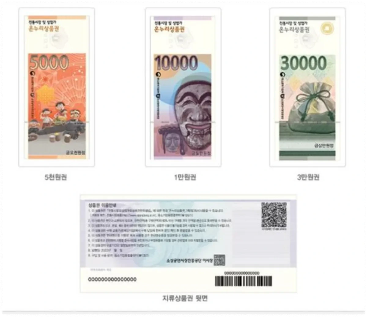 온누리 상품권 지류형