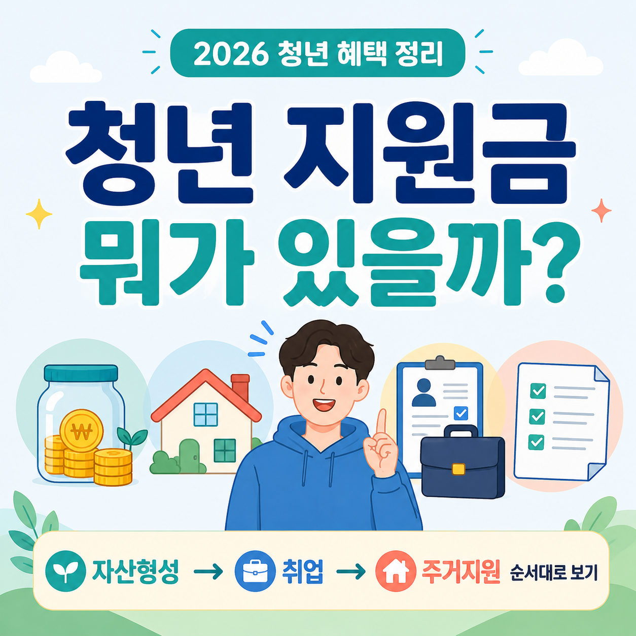 2026 청년 지원금 자산형성 취업 주거 지역지원 정리 이미지