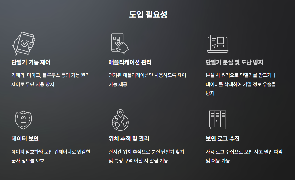 마크애니 국방 정보 보완의 필요성 사진