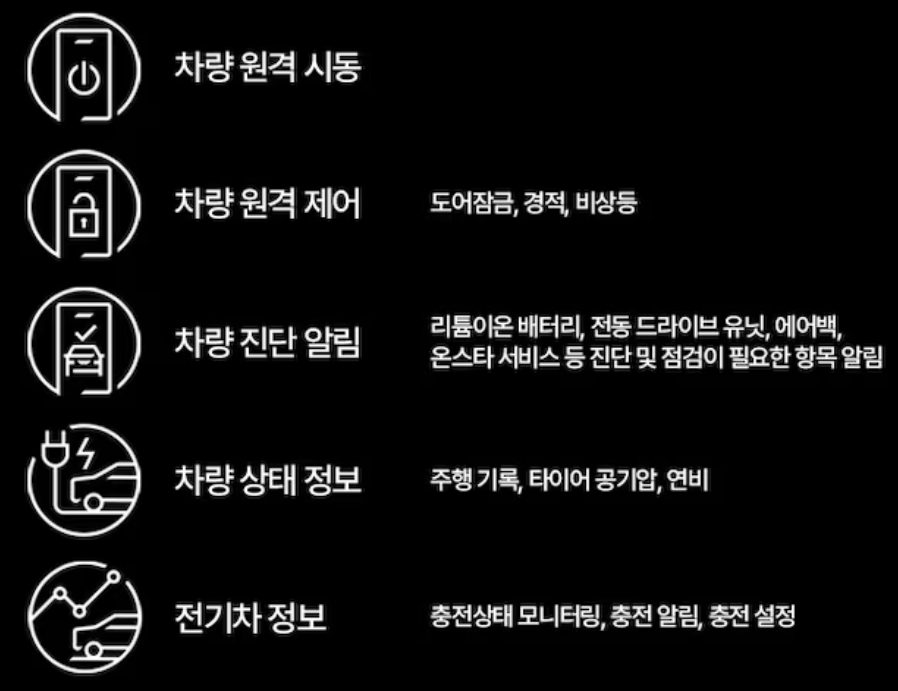캐딜락 리릭 가격, 보조금, 견적 신청 방법