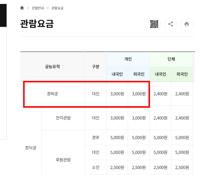 경복궁 야간개장 인터넷예매