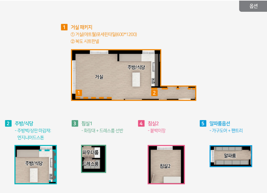 분당 금호어울림 그린파크 공공분양주택. 분양가, 평면도