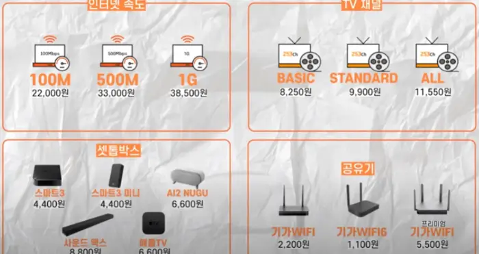 SK 요금제