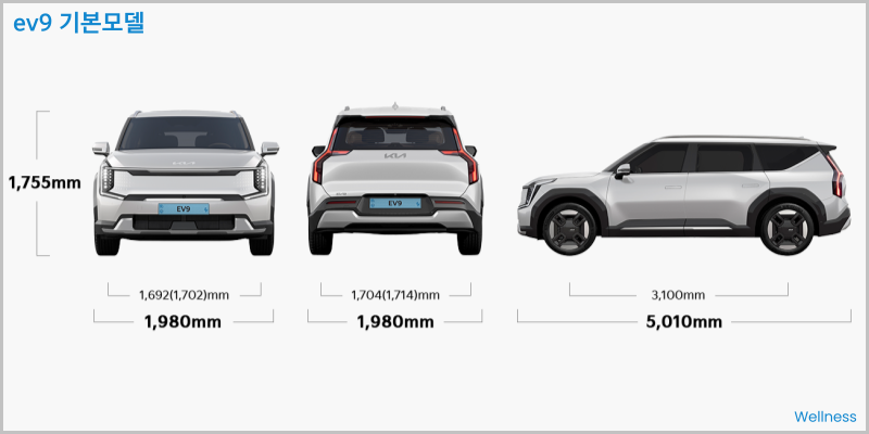 ev9 기본모델 차량크기